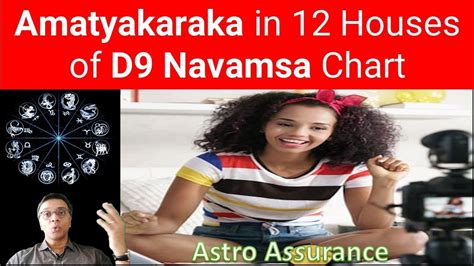 It acts as the activator of atmakarka in ones horoscope. . Amatyakaraka in 2nd house